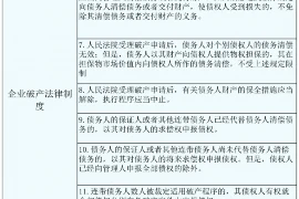 帮银行催收的工作，这是一份充满挑战与机遇的职业。在这个快节奏的时代，银行催收工作显得尤为重要。今天，就让我来和大家聊聊这个话题，分享一些我在银行催收一线的所见所闻。