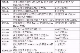 要账的狗图片，揭秘商业界的忠诚伙伴
