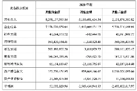给公司要账怎么要发票?全方位攻略助你顺利收款 给公司要账怎么要发票?全方位攻略助你顺利收款
