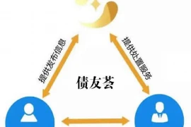 长春要账清欠公司：破解企业资金链困境的利器